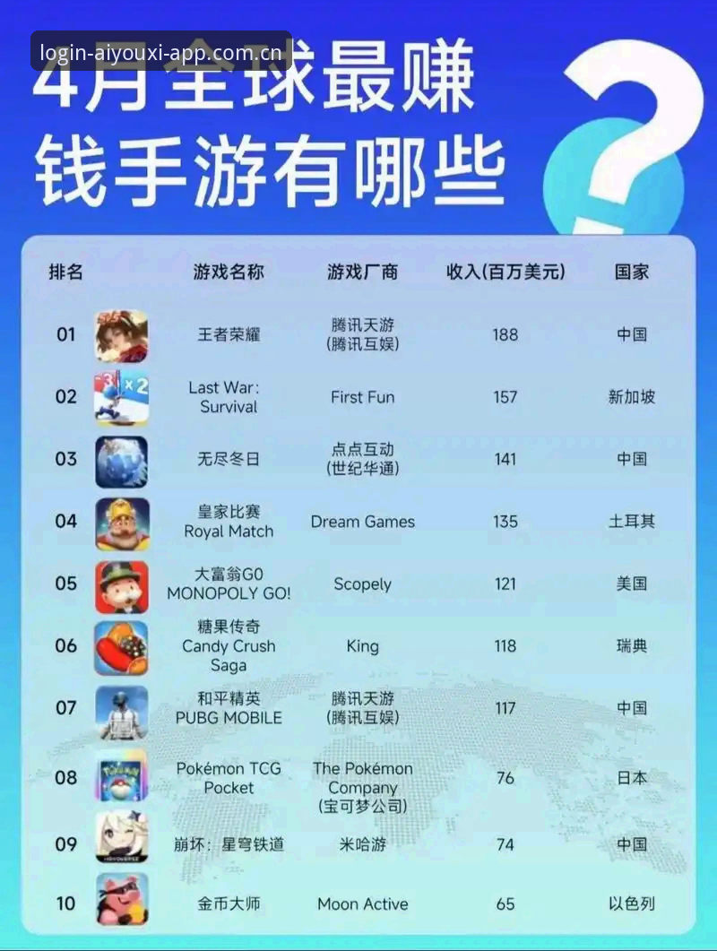 爱游戏APP下载对比详解：从安装到竞猜投注的全流程体验