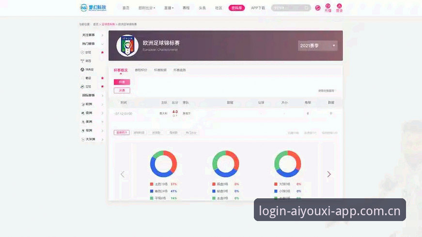 爱游戏体育数据 揭秘爱游戏体育数据:专业分析师眼中的赛事信息真相